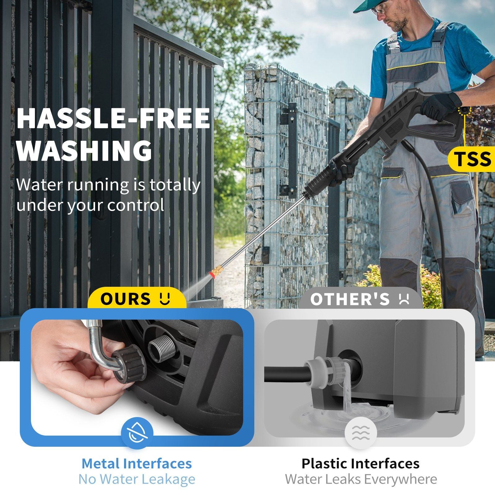 High-Pressure Electric Washer demonstrating hassle-free washing with metal interfaces for no water leakage.